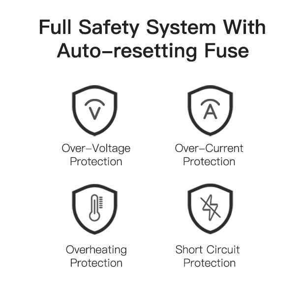 Full safety system with Auto-resetting fuse